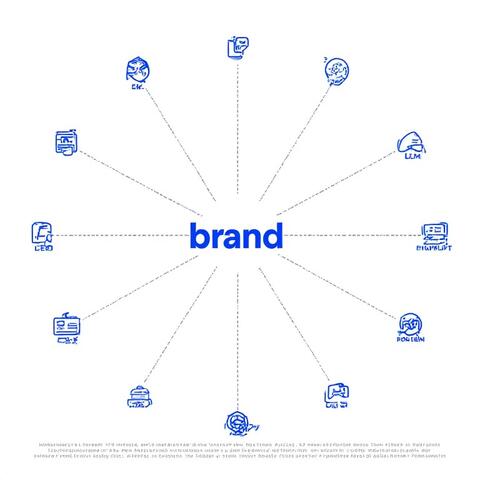 Site Structure and Brand Identity